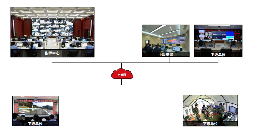 減少面對面交流 市政府通過遠(yuǎn)程會(huì)議辦公進(jìn)行疫情防控