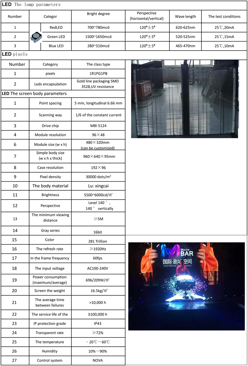 江蘇亮彩-wall系列P5-6